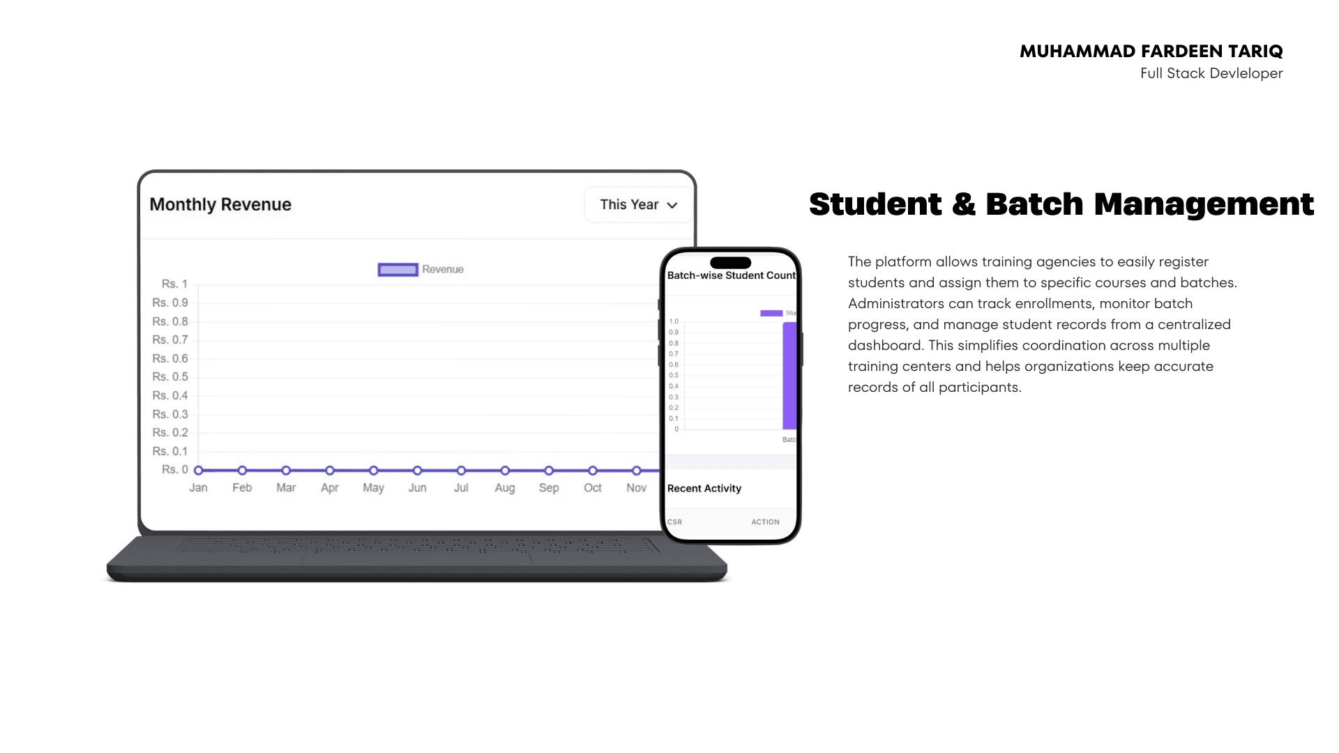 Case study 47
