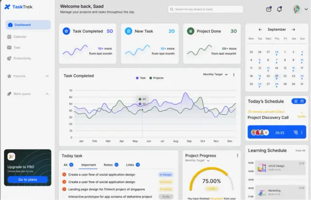 Operational analytics dashboard displaying live sales pipeline updates and team conversion metrics.